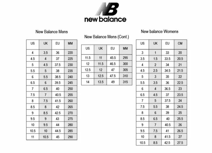 Таблица размеров New Balance для мужчин и женщин