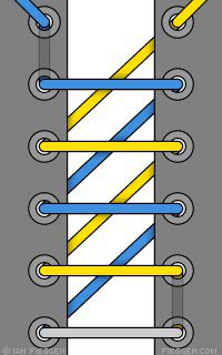 10 sposobov krasivo zashnurovat krossovki 1