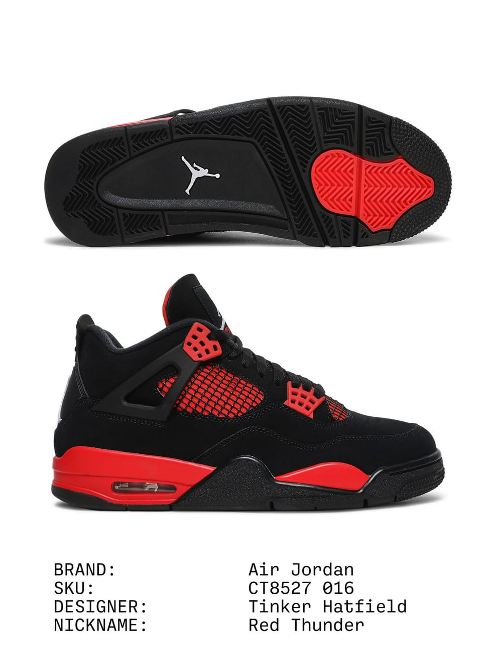 Retro reliz Air Jordan 4 Red Thunder vernet nam znamenitye rastsvetki 1