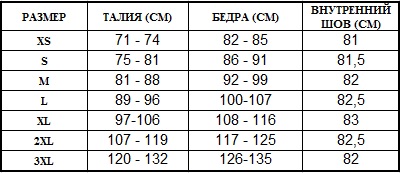 Razmernaya-setka-shtany-i-shorty-adidas-Ivy-Park-Baselayer-Tights