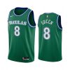 mavericks-josh-green-green-classic-2020-nba-draft-jersey-1-100x100