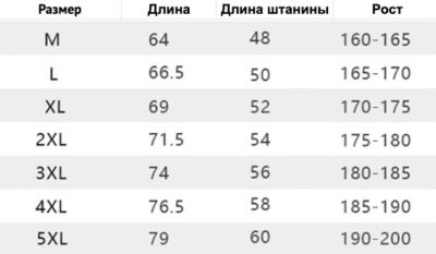 dpoy-short-sizes-400x233