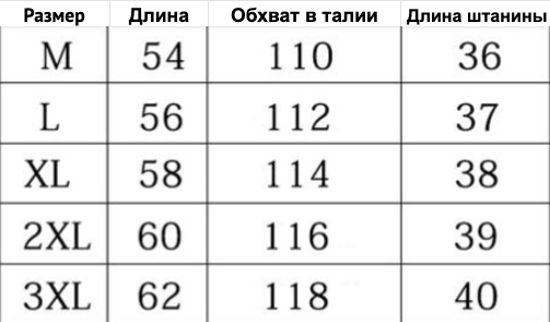 dpoy-short-sizes-2