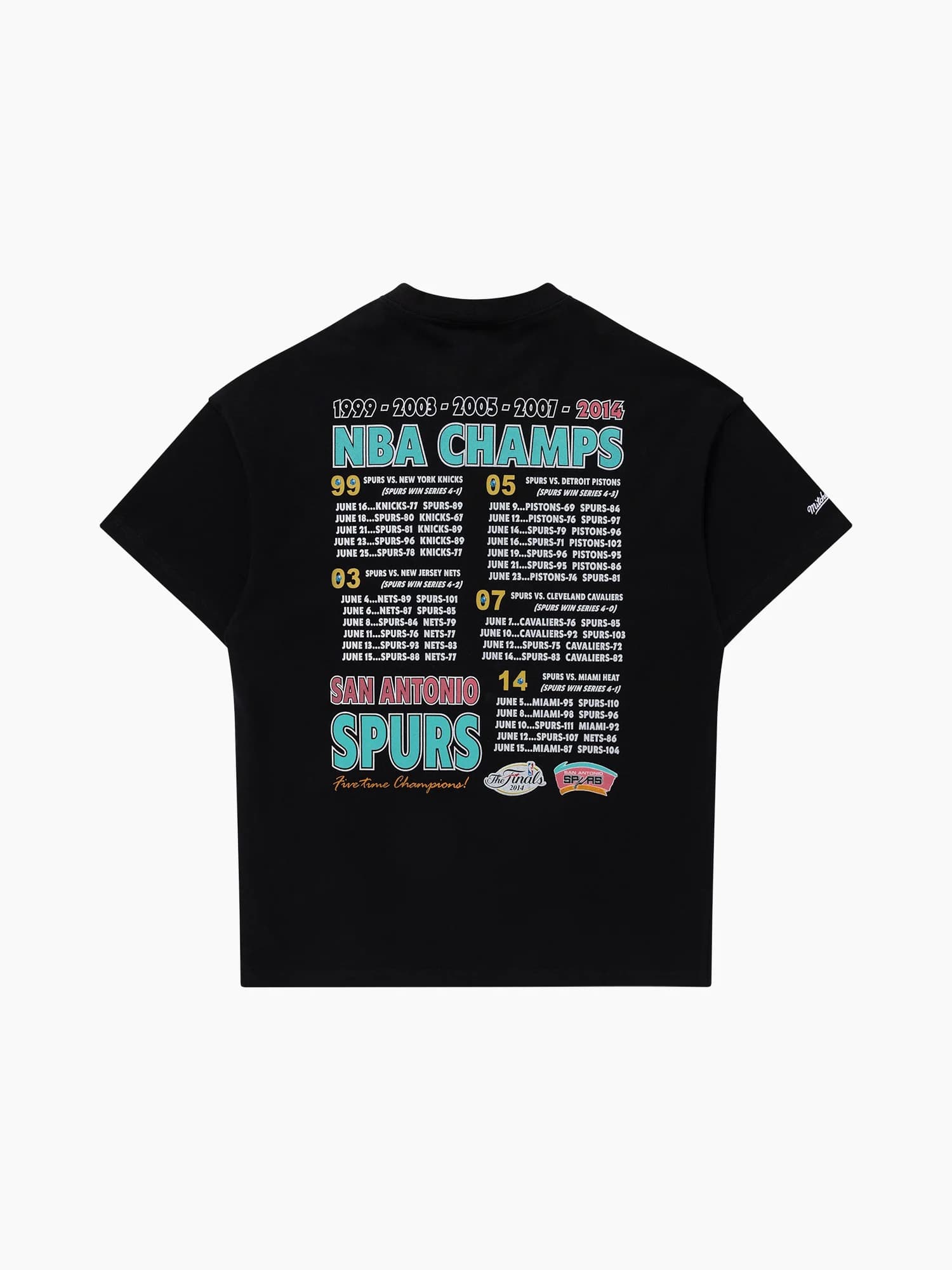 Mitchell-Ness-San-Antonio-Spurs-2014-World-Champs-NBA-T-Shirt-4