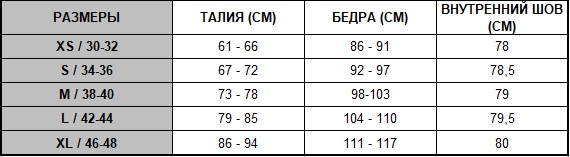 Razmernaya-setka-Tajtsy-adidas-Ivy-Park-Tights
