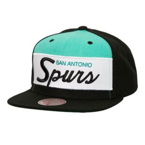 Mitchell-Ness-Retro-Sport-Snapback-HWC-San-Antonio-Spurs-300x300