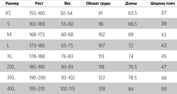 dpoy-mentshirt-sizes