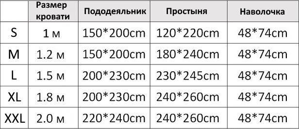 razmer-Bed-linen