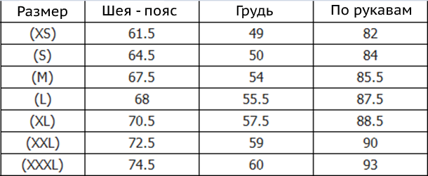 bape-sizes