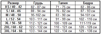 Razmernaya-setka-adidas-Pharrell-Williams-Basics-Tee