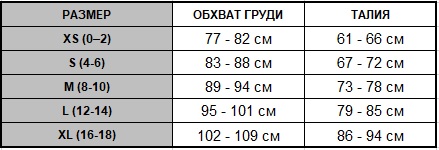 Razmernaya-setka-Lif-bikini-adidas-Ivy-Park-Wrap-Bikini-Top