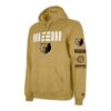 New-Era-Memphis-Grizzlies-2024-City-Edition-NBA-Hoodie-1-100x100