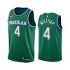 mavericks-paul-millsap-green-city-edition-2020-trade-jersey-1-100x100