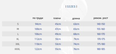 sizes-manifesto-400x188