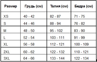 Razmernaya-setka-Track-Top