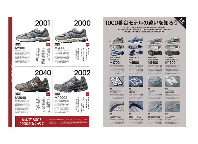 Книга NEW BALANCE BOOK