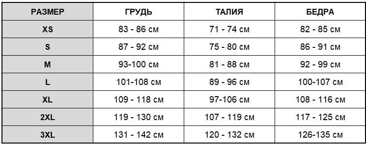 Razmernaya-setka-verh-adidas-Ivy-Park-12-Zip-Sherpa-Layered-Jacket-All-Gender