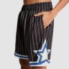Mitchell-Ness-Orlando-Magic-1994-95-Hardwood-Classics-Throwback-Swingman-NBA-Shorts-1-100x100