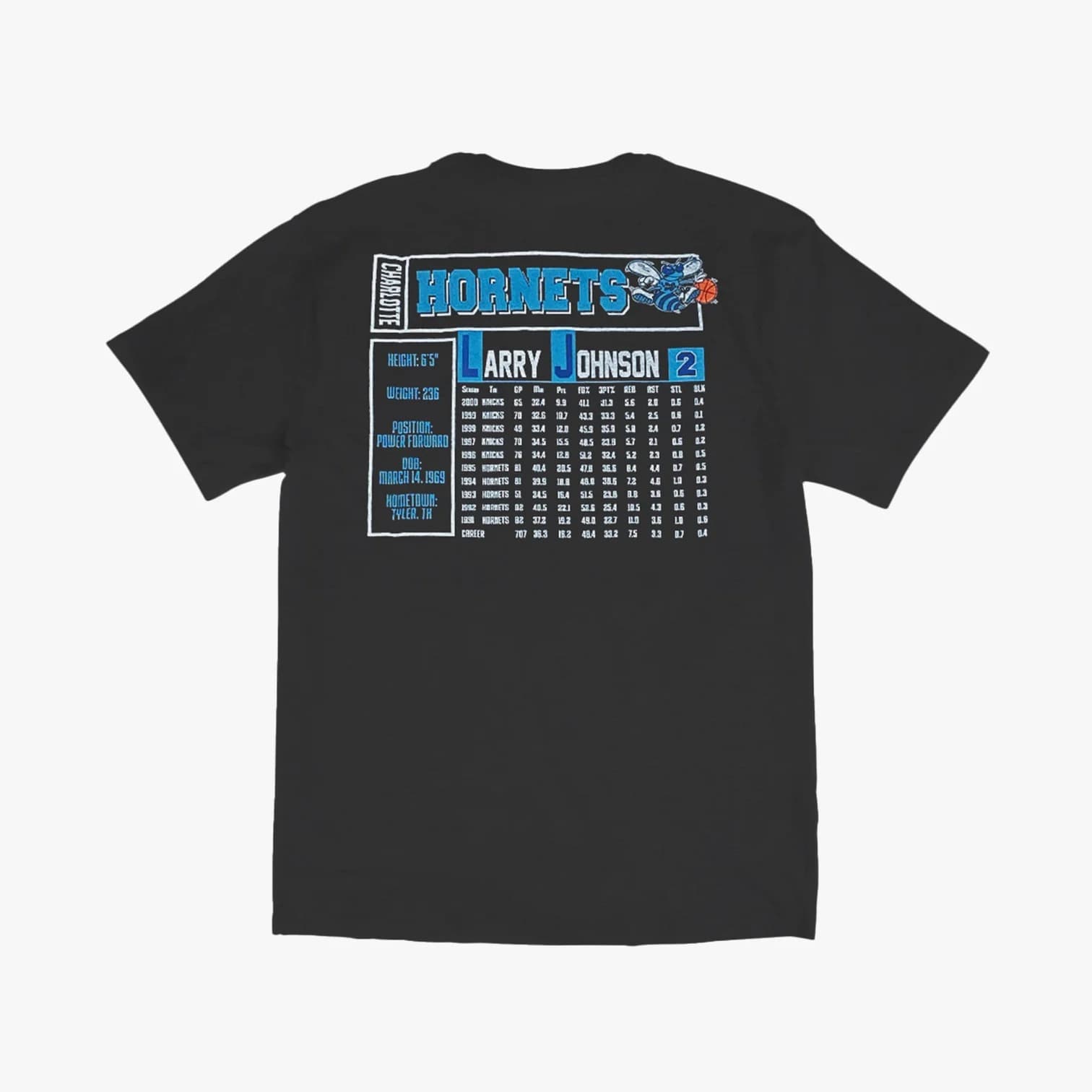 Mitchell-Ness-Larry-Johnson-Charlotte-Hornets-Player-Stats-T-Shirt-6