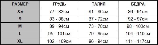 Razmernaya-setka-kurtka-adidas-Ivy-Park-Mesh-Jacket