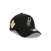 New-Era-San-Antonio-Spurs-9FORTY-A-Frame-Champs-NBA-Snapback-Hat-1-100x100