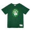 Mitchell-Ness-Legendary-Slub-SS-Boston-Celtics-Green-T-Shirt-100x100