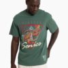 Mitchell-Ness-Seattle-Sonics-Tri-Logo-Vintage-T-Shirt-1-100x100