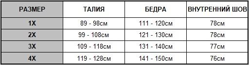 Razmernaya-setka-bryuki-adidas-Ivy-Park-Latex-Pants-Plus-Size