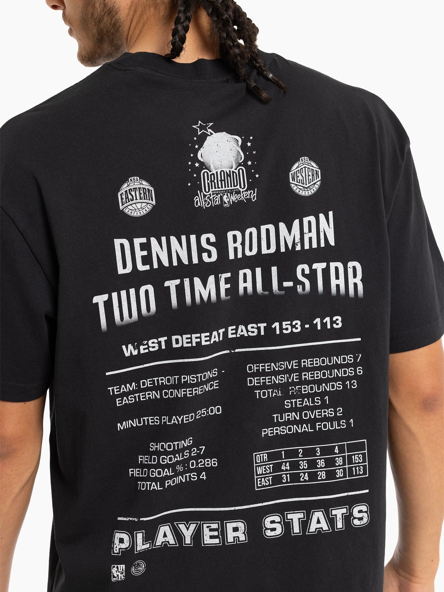 Футболка Mitchell & Ness Dennis Rodman 1992 East All Star Game NBA T-Shirt