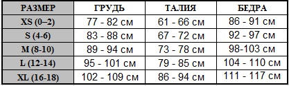 Razmernaya-setka-ukorochennaya-futbolka-adidas-Ivy-Park-3-Stripes-Crop-Tee