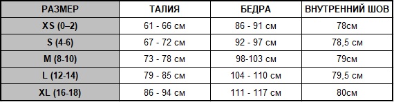 Razmernaya-setka-shorty-adidas-Ivy-Park-Suit-Shorts