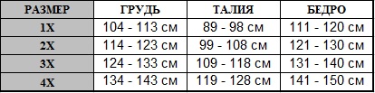 Razmernaya-setka-verh-adidas-Ivy-Park-3-Stripes-Suit-Jacket-Plus-Size