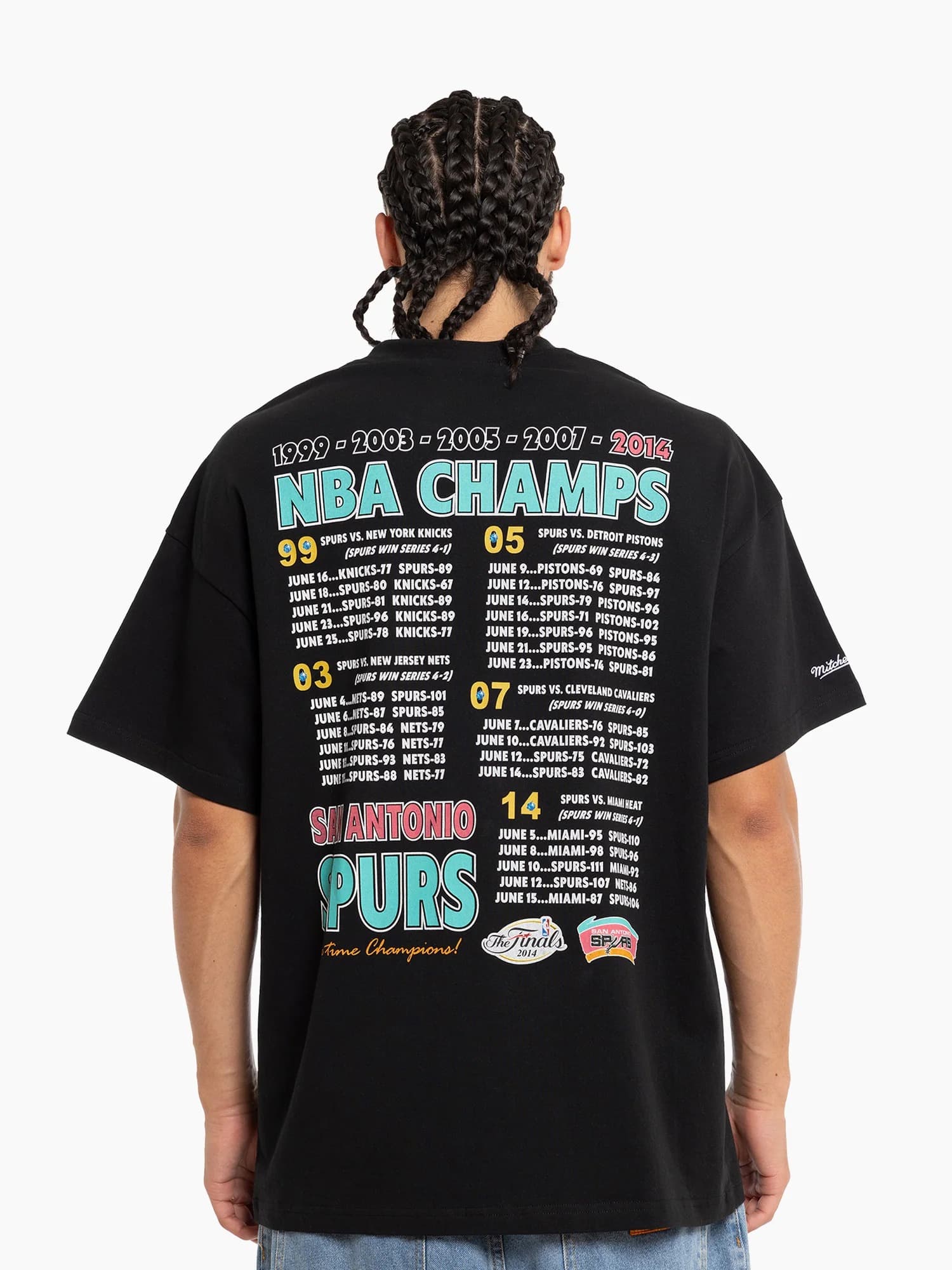 Mitchell-Ness-San-Antonio-Spurs-2014-World-Champs-NBA-T-Shirt-7