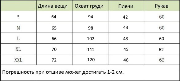 tolstovki-zhenskie-setka-1