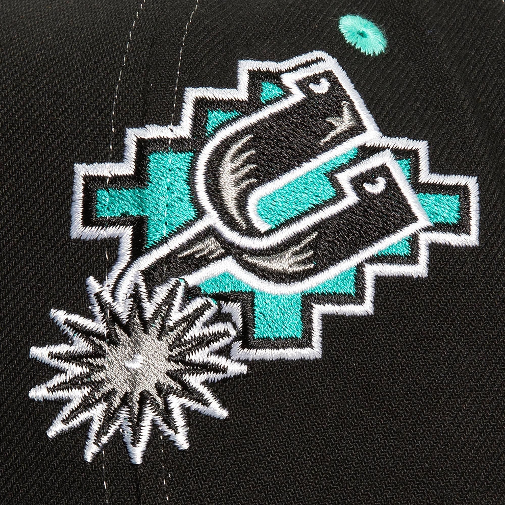 Mitchell-Ness-Overbite-Pro-Snapback-HWC-San-Antonio-Spurs-2
