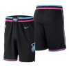 2018-19-NBA-Men-Heat-Black-City-Shorts-100x100