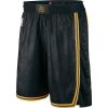 2017-18-Lakers-Nike-City-Edition-Swingman-24-NBA-Shorts-100x100