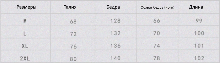 Size-2020