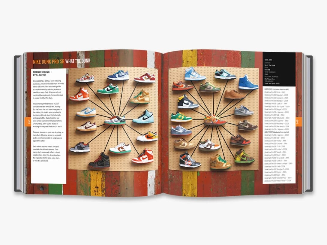 Книга Sneakers: The Complete Limited Editions Guide