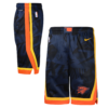 Nike-Oklahoma-City-Thunder-2024-City-Edition-Swingman-Youth-NBA-Shorts-1-100x100