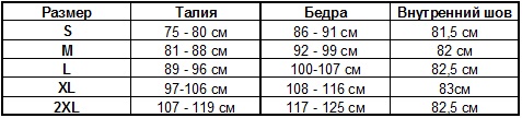 Razmernaya-setka-adidas-Neighborhood-Track-Pants-1