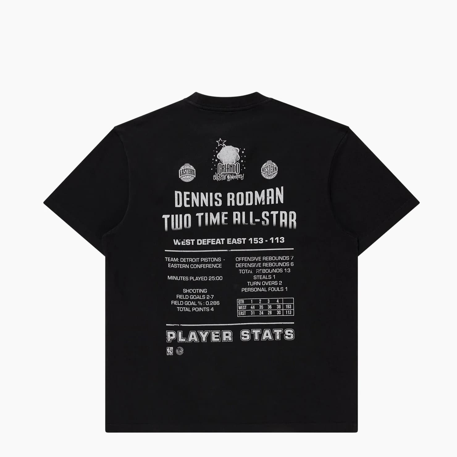 Футболка Mitchell & Ness Dennis Rodman 1992 East All Star Game NBA T-Shirt