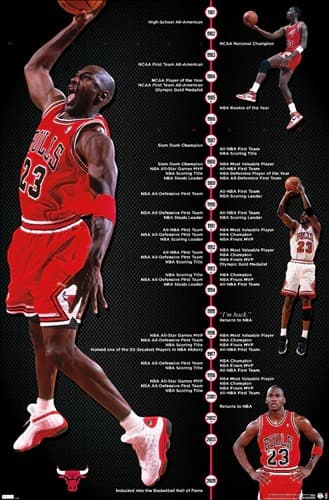 Настенный постер Michael Jordan Chicago Bulls Timeline NBA Wall Poster