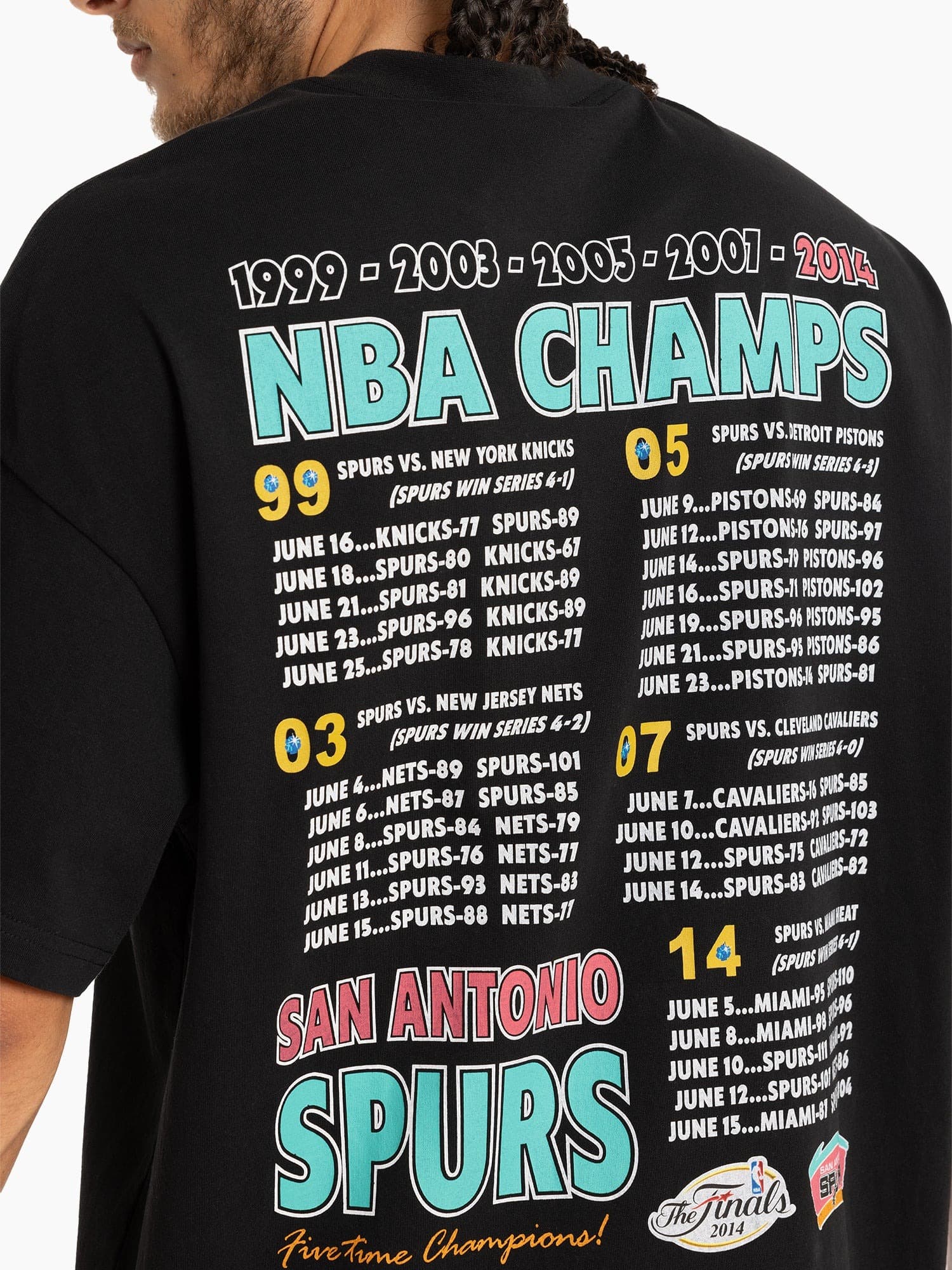 Mitchell-Ness-San-Antonio-Spurs-2014-World-Champs-NBA-T-Shirt-2