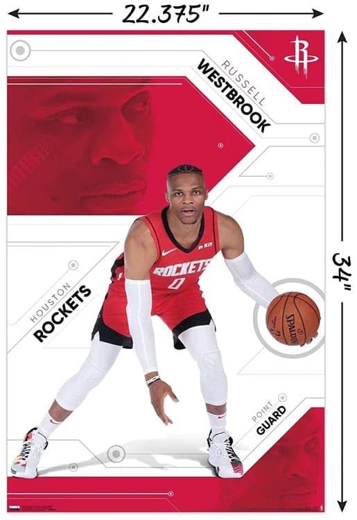 Настенный постер Russell Westbrook Houston Rockets NBA Wall Poster