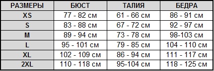 Razmernaya-setka-bodi-zhenskoe-adidas-Ivy-Park-Bodysuit