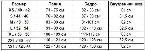 Razmernya-setka-bryuki-kargo-adidas-Ivy-Park-Cargo-Sweat-Pants-Gender-Neutral