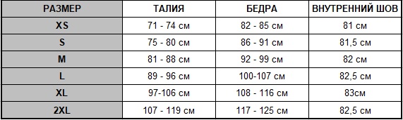 Razmernaya-setka-SHorty-dlya-plavaniya-adidas-Ivy-Park-Swim-Trunks-Mens-1
