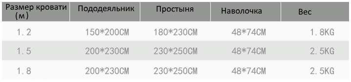 Size-2020-pastelnoe-bele