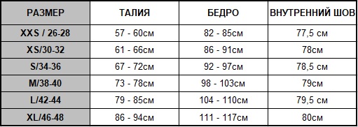 Razmernaya-setka-tajtsy-adidas-Ivy-Park-Circular-Knit-3-Stripes-Tights-1
